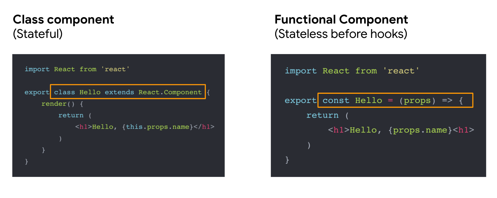 two ways of creating components